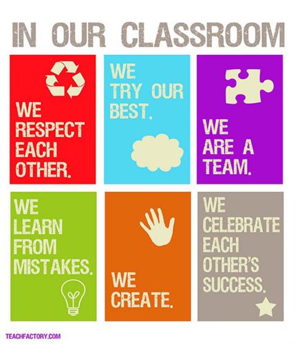 In our classroom: We respect each other (recycling symbol), we try our best (cloud), we are a team (puzzle piece), we learn from mistakes (lightbulb), we create (hand), we celebrate each other's success (star).